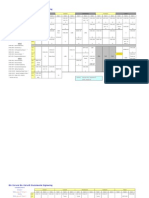 Civil Eng BSC Timetable-Sem 2 2014-15-Updated Civil