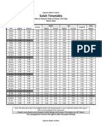 Salah Timetable March 2010