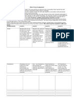 Short Scene Assignment and Rubric