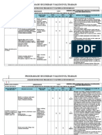 Analisis de Procesos Peligrosos y Cuantificación de Riesgos. Administración