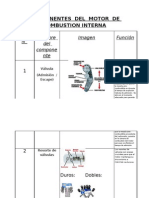 Componentes Del Motor de Combustion Interna