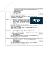 Actividades Articular Erre Vibrante