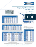 Forged, High Pressure Valves ANSI 900-4500 1/2" - 4": Butt Weld Ends