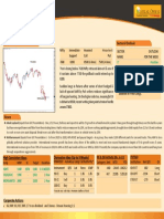 9th, September 2015: Nifty Outlook Sectoral Outlook