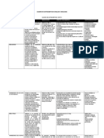 Cuadro de Antidiabeticos e Insulinas