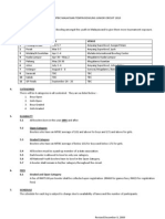 Format & Regulations For Open and Graded Category