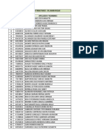 Aptos Entrega de FUT y Evaluaciones