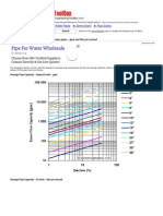 Capacity of Sewer Pipes