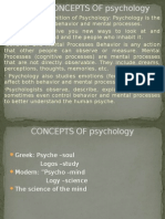 Nature of Psychology