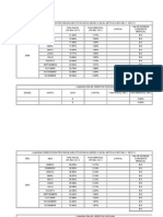 Tabla para Liquidar Créditos Ejecutivos (Art. 521 CPC)