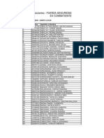 Sorteo IPV Chimbas-Santa Lucía: Padrón Postulantes Fuerza Seguridad