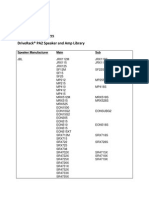 PA2 Tuning List Original