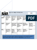 Menu Del Comedor Universitario Semana: Desde