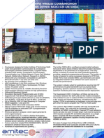 0.4-4 GHZ Software Defined Radio Lab SDR04