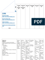 Case Study Fluid Excess