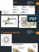 Bomba Desplazamiento Variable