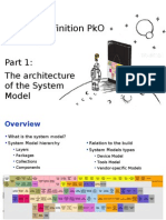 The Architecture of The Symbian System Model