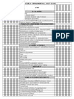 Trauma Assessment Skill Sheet