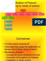 Classification of Poisons (According To Mode of Action)