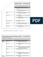 Peoplesoft FIN ESA Rel89 Bundle23 Release Notes