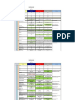 1 - Cuadro Comparativo EPS (Pacífico - Rimac - Mapfre) - Parte 1 PDF