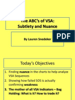 ABC of VSA