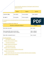 Present Perfect Simple+exercises