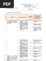 Evaluación de Plan Operativo