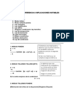 Leyes de Inferencia o Implicaciones Notables Por Henao