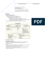 Toronto Notes Nephrology 2015 21