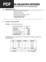 Business Valuation Methods PDF