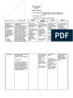 Nursing Care Plan & Drug Study Set #1: Pneumonia