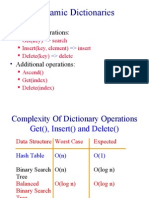 AVL Trees - Horowitz Sahni CPP - Lec43