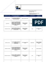 Matriz Legal Ambiental