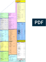 GU-611 - PDO Guide To Engineering Standards and Procedures (2012)