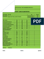 Field Density (Sand Replacement Method) : Tested By: Checked By: Approved by