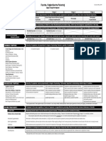 Fluoride/Organofluoride Poisoning 