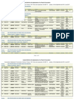 Resultados Definitivos