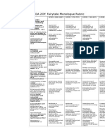 Ada 2oy Fairy Tale Monologue Rubric