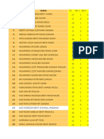 Form4 Exam