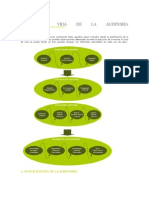 Ciclo de Vida de La Auditoría