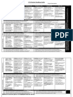 Wood Project Rubric