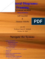 Structural Diagrams: Framing: Jeff Graybill & Johanna Mikitka