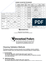 Cleaning Validation Methods