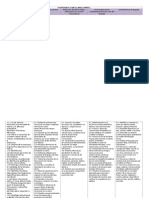 Estandares Curriculares Español Comparativo