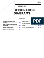 EvoX-Configuration Diagram