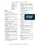 Legitime and Intestate Succession - Ton