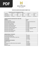 Tentative Construction Linked Payment Plan: Tentative Price List For The Hemisphere (All Villas)