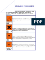 Pictogramas de Peligrosidad