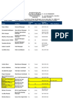 PSA Contacts - 5 JUN2016